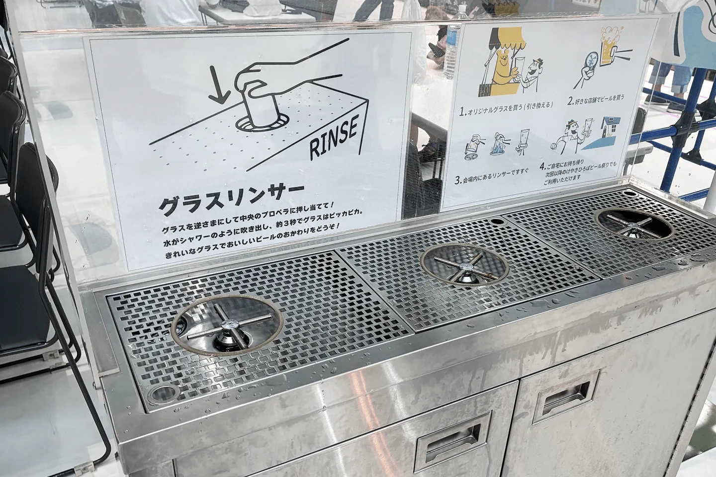 グラスを使って飲むなら、このグラスリンサーの場所は把握していないと